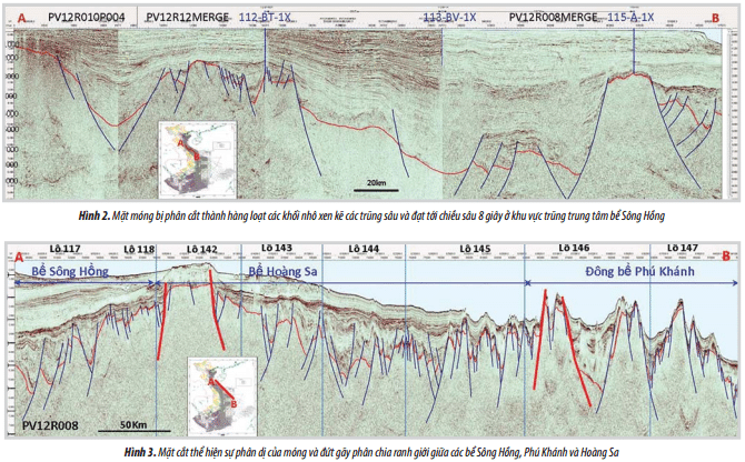 hinh2 - Cập nhật bản đồ cấu trúc nóc móng trước Đệ Tam trên cơ sở minh giải tài liệu địa chấn 2D – PVN12