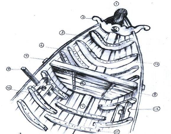Một số chi tiết ghe bầu