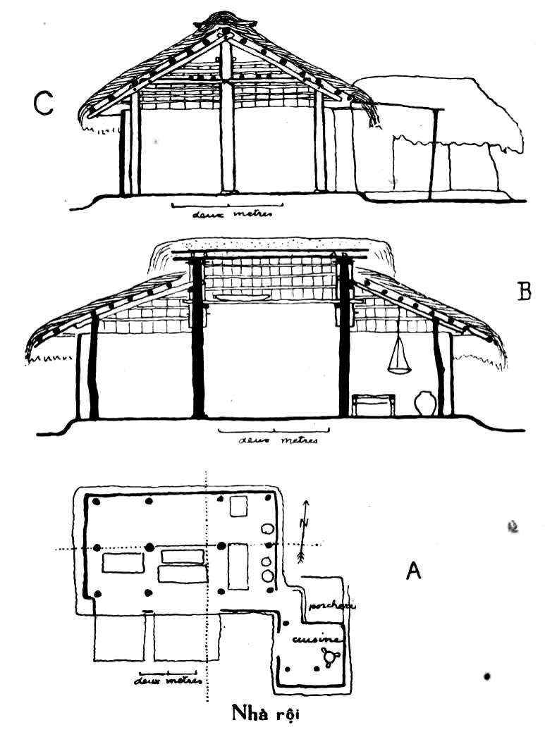 Bản vẽ nhà rội của Pierre Gourou
