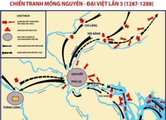 Nhà Trần với kế “Dĩ dật đãi lao” trong cuộc kháng chiến chống quân Nguyên - Mông lần thứ 3 (1288)