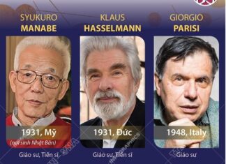 Ba nhà khoa học Mỹ, Đức, Italy giành Giải Nobel Vật lý năm 2021