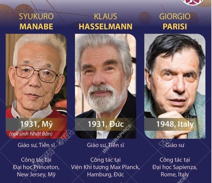 Ba nhà khoa học Mỹ, Đức, Italy giành Giải Nobel Vật lý năm 2021