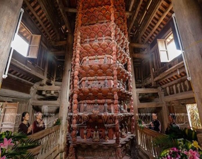 Khám phá Cửu phẩm Liên Hoa - Bảo vật quốc gia ở chùa Giám - Tư Liệu