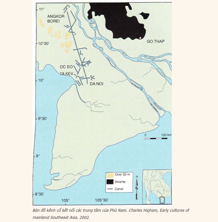 Bản đồ kênh cổ kết nối các trung tâm của Phù Nam. Charles Higham, Early cultures of mainland Southeast Asia, 2002.