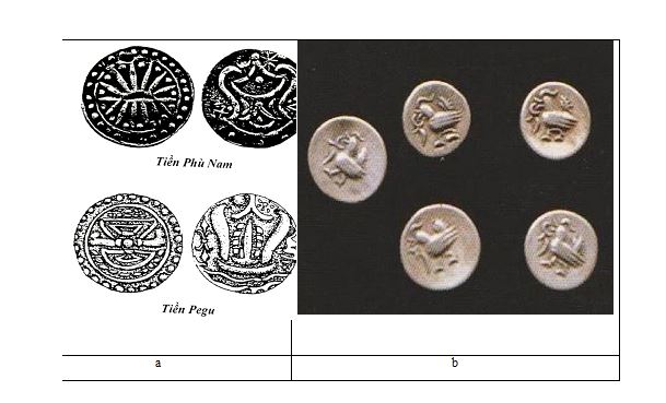 a: Tiền Phù Nam và tiền Pegu (Lương Ninh 2009). b: Tiền bạc tìm thấy tại Ba Thê, giống như những đồng tiền mà L.Malleret khai quật tại Óc Eo. (Bảo tàng An Giang).  (John N. Miksic 2000).