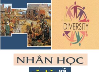 Nhân học và Nhân học văn hóa Nhân học và Nhân học văn hóa