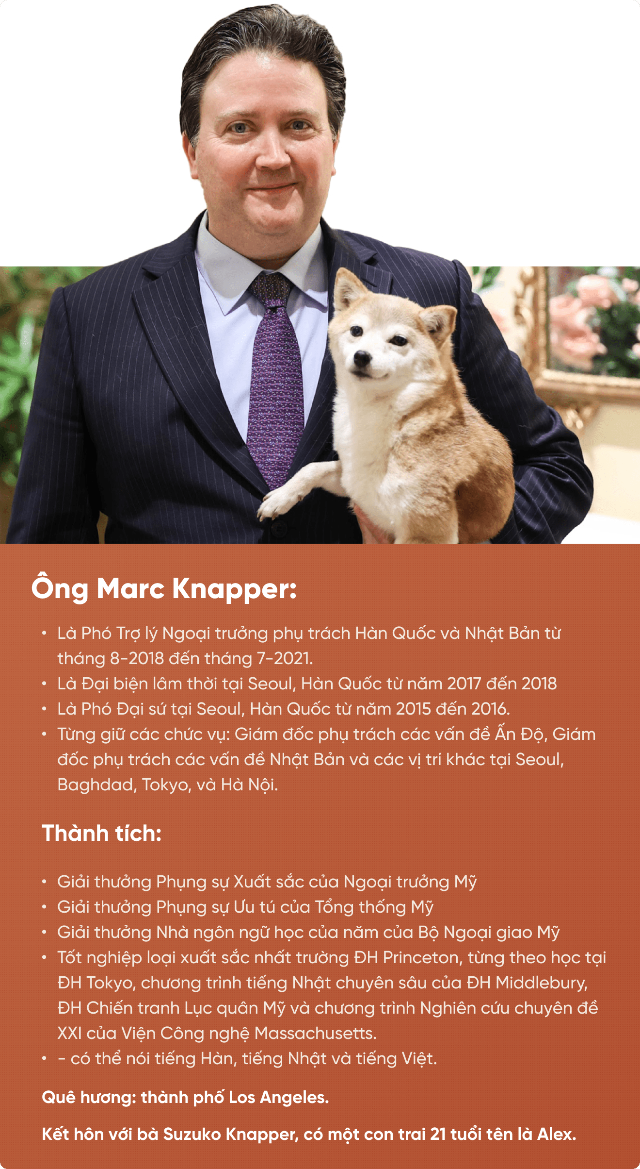 Đại sứ Marc Knapper - Đại sứ quán Mỹ tại Hà Nộ