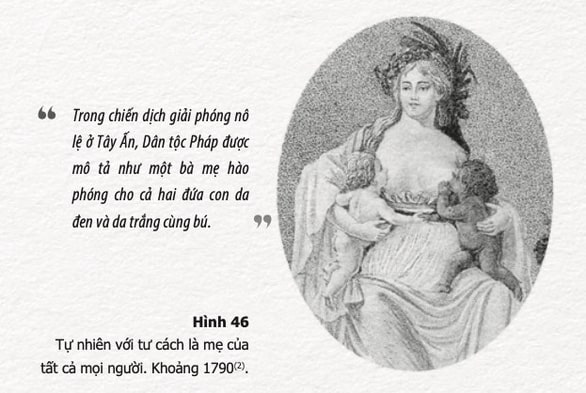 Một số hình ảnh trong sách Lịch sử vú23-min24-min25-min Một số hình ảnh trong sách Lịch sử vú23-min24-min25-min