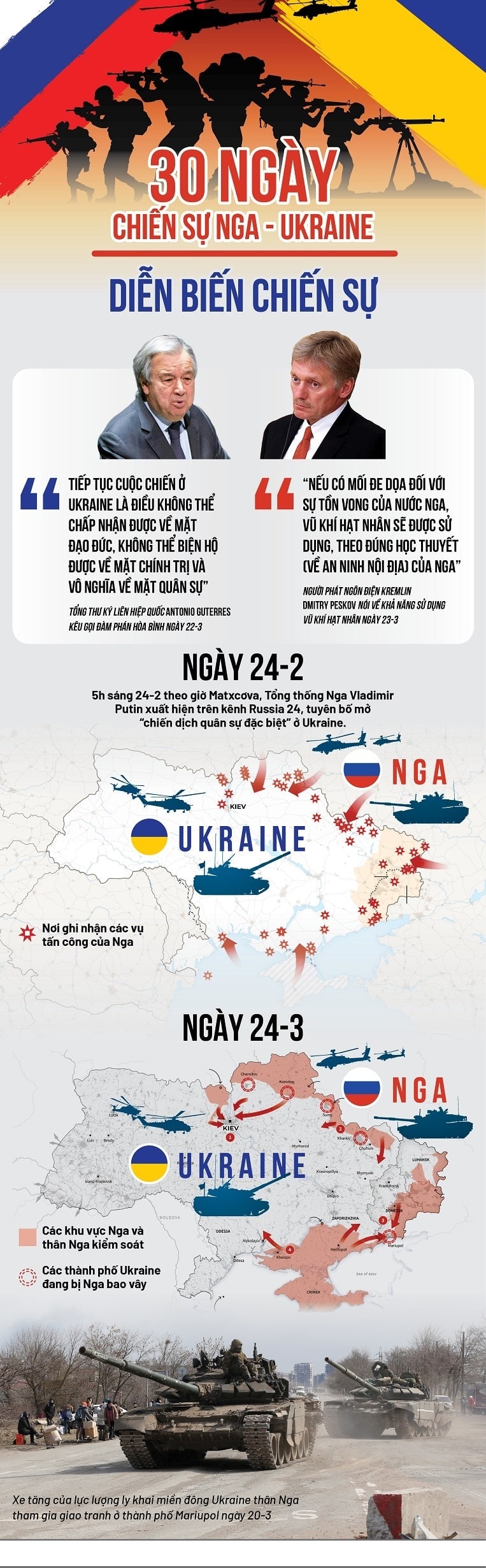 30 ngay dien bien vansudia.net min min - Cục diện chiến sự Ukraine sau 30 ngày