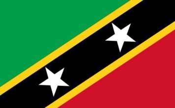 Liên bang Xanh Kít và Nê vít Federation of Saint Kitts and Nevis min 356x220 - Văn Sử Địa Online - Giới thiệu, thông tin, quảng bá về văn học, lịch sử, địa lý