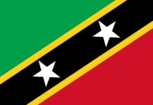 Liên bang Xanh Kít và Nê-vít (Federation of Saint Kitts and Nevis)