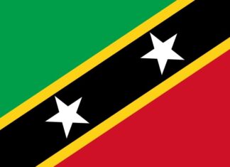 Liên bang Xanh Kít và Nê-vít (Federation of Saint Kitts and Nevis)