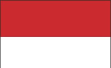 Quốc kỳ Cộng hòa In đô nê xi a min 356x220 - Văn Sử Địa Online - Giới thiệu, thông tin, quảng bá về văn học, lịch sử, địa lý