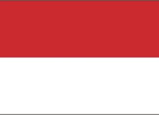 Cộng hòa In-đô-nê-xi-a (Republic of Indonesia)