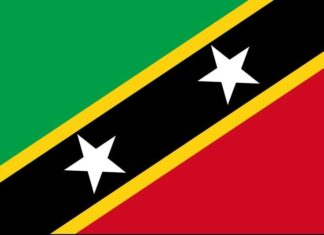 Liên bang Xanh Kít và Nêvít (Federation of Saint Kitts and Nevis)