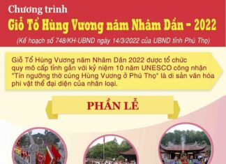 Những điều cần biết về Lễ hội Giỗ tổ Hùng Vương năm 2022
