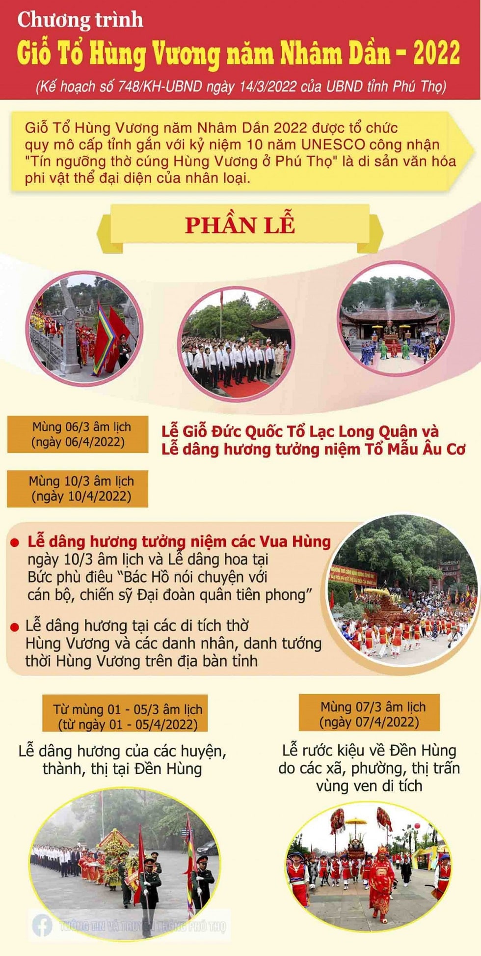 Những điều cần biết về Lễ hội Giỗ tổ Hùng Vương năm 2022