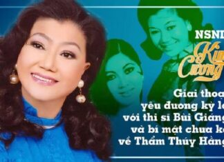 NSND Kim Cương: Giai thoại kỳ lạ với thi sĩ Bùi Giáng và bí mật chưa kể về Thẩm Thúy Hằng
