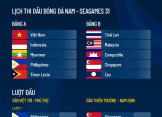 Giờ thi đấu chi tiết bóng đá nam SEA Games 31 - VSD Giới Thiệu