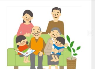 Vai trò của gia đình và giáo dục gia đình đối với quá trình phát triển nhân cách, đạo đức, lối sống cho thanh niên