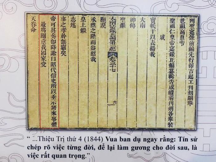 25 min 1 - Phát hành 10 tập 'Đại Nam thực lục' bộ chính sử quan trọng nhất của nhà Nguyễn