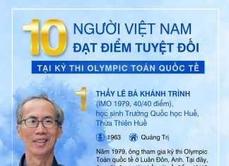 10 người Việt Nam từng đạt điểm tuyệt đối tại Olympic Toán quốc tế là ai?