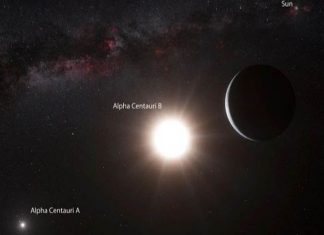 Tham vọng mới của NASA về tìm kiếm sự sống ngoài hệ mặt trời Tham vọng mới của NASA về tìm kiếm sự sống ngoài hệ mặt trời
