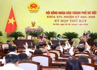 Thông qua nhiều nghị quyết quan trọng, thúc đẩy phát triển Thủ đô