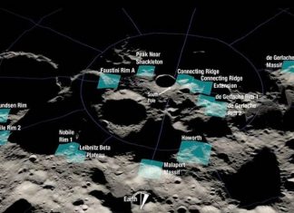 NASA tiết lộ điểm đổ bộ mới: Nơi cất giấu bí mật ‘hành tinh thứ 9’ NASA tiết lộ điểm đổ bộ mới: Nơi cất giấu bí mật 'hành tinh thứ 9'