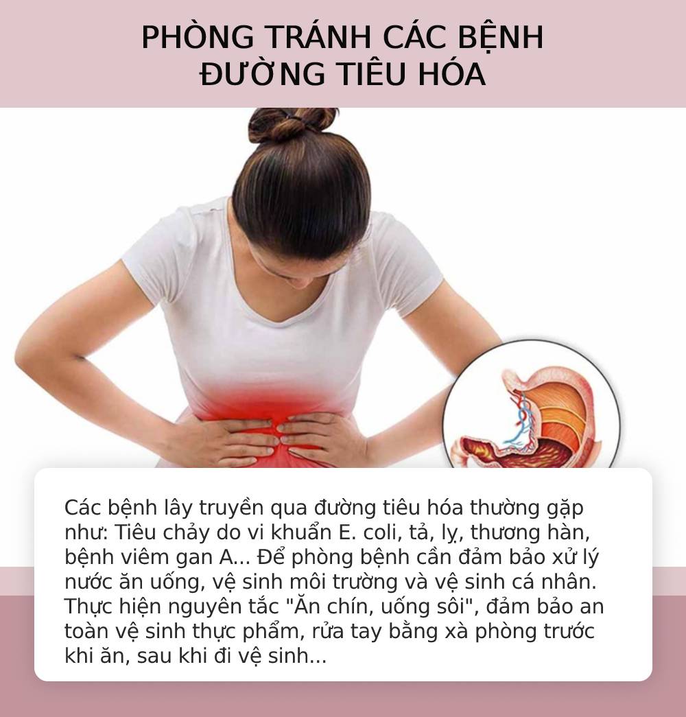 Những lưu ý đề phòng an toàn mùa mưa bão, phòng bệnh mùa mưa lũ24-min Những lưu ý đề phòng an toàn mùa mưa bão, phòng bệnh mùa mưa lũ25-min