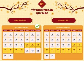 Thống nhất trình phương án nghỉ Tết Quý Mão 7 ngày Thống nhất trình phương án nghỉ Tết Quý Mão 7 ngày