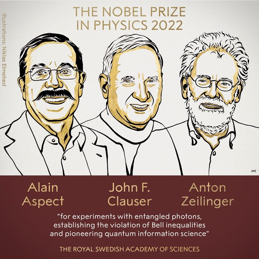 Ba nhà khoa học giành Giải Nobel Vật lý 2022