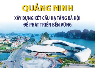 Quảng Ninh xây dựng kết cấu hạ tầng xã hội để phát triển bền vững Quảng Ninh xây dựng kết cấu hạ tầng xã hội để phát triển bền vững
