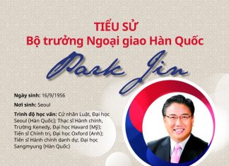 Một tình cảm đặc biệt, sâu sắc với Việt Nam