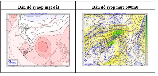 áp cao cận nhiệt đới có cường độ ổn định