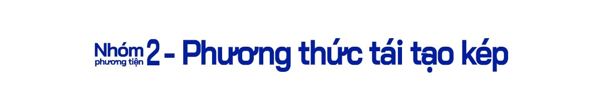 Phương thức tái tạo kép là một cơ chế cho phép chuyển đổi các mô hình tổ chức từ trạng thái thứ bậc (hieararchy) sang trạng thái ngang hàng (heterarchy) Phương thức tái tạo kép là một cơ chế cho phép chuyển đổi các mô hình tổ chức từ trạng thái thứ bậc (hieararchy) sang trạng thái ngang hàng (heterarchy)