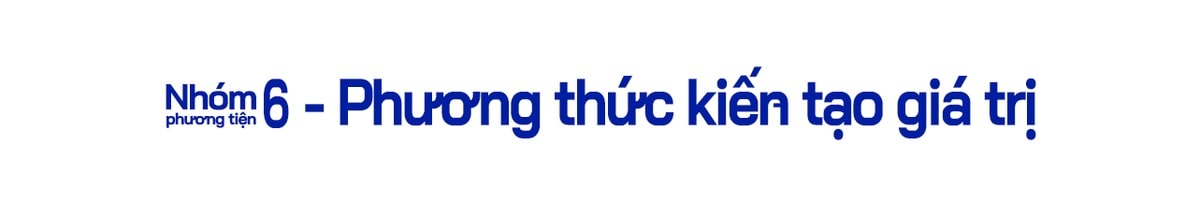 Tiến trình chuyển đổi số đã giúp mở rộng được không gian xã hội mới (metaverse) và hình thành những cách thức phối hợp xã hội mới (không gian lai) cho phép chúng ta vượt qua được “giới hạn sinh thái cơ bản” của loài người. Tiến trình chuyển đổi số đã giúp mở rộng được không gian xã hội mới (metaverse) và hình thành những cách thức phối hợp xã hội mới (không gian lai) cho phép chúng ta vượt qua được “giới hạn sinh thái cơ bản” của loài người.