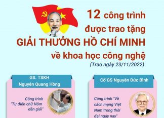 12 công trình được trao tặng Giải thưởng Hồ Chí Minh về khoa học công nghệ