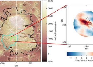 Thêm khẳng định về “thế giới sự sống ngoài hành tinh” NASA chụp được Thêm khẳng định về "thế giới sự sống ngoài hành tinh" NASA chụp được