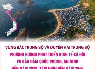 Phương hướng phát triển vùng Bắc Trung Bộ và duyên hải Trung Bộ Phương hướng phát triển vùng Bắc Trung Bộ và duyên hải Trung Bộ