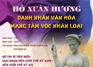 Hồ Xuân Hương - Danh nhân văn hóa mang tầm vóc nhân loại
