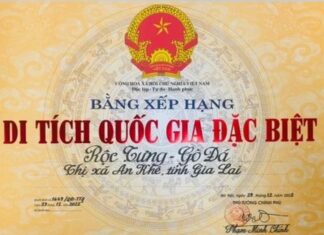 Gia Lai: Rộc Tưng- Gò Đá được xếp hạng Di tích quốc gia đặc biệt