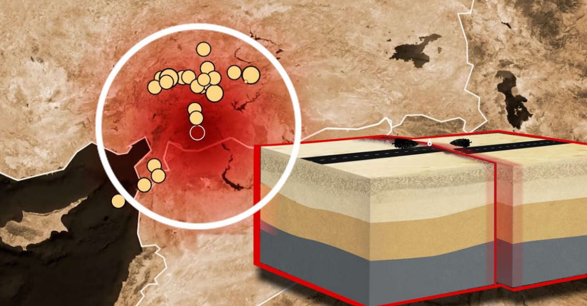 2 min 35 - Đâu là nguyên nhân dẫn tới thảm họa động đất tại Thổ Nhĩ Kỳ và Syria?