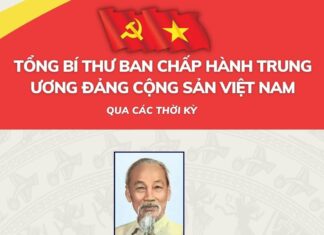 Tổng Bí thư Đảng Cộng sản Việt Nam qua các thời kỳ