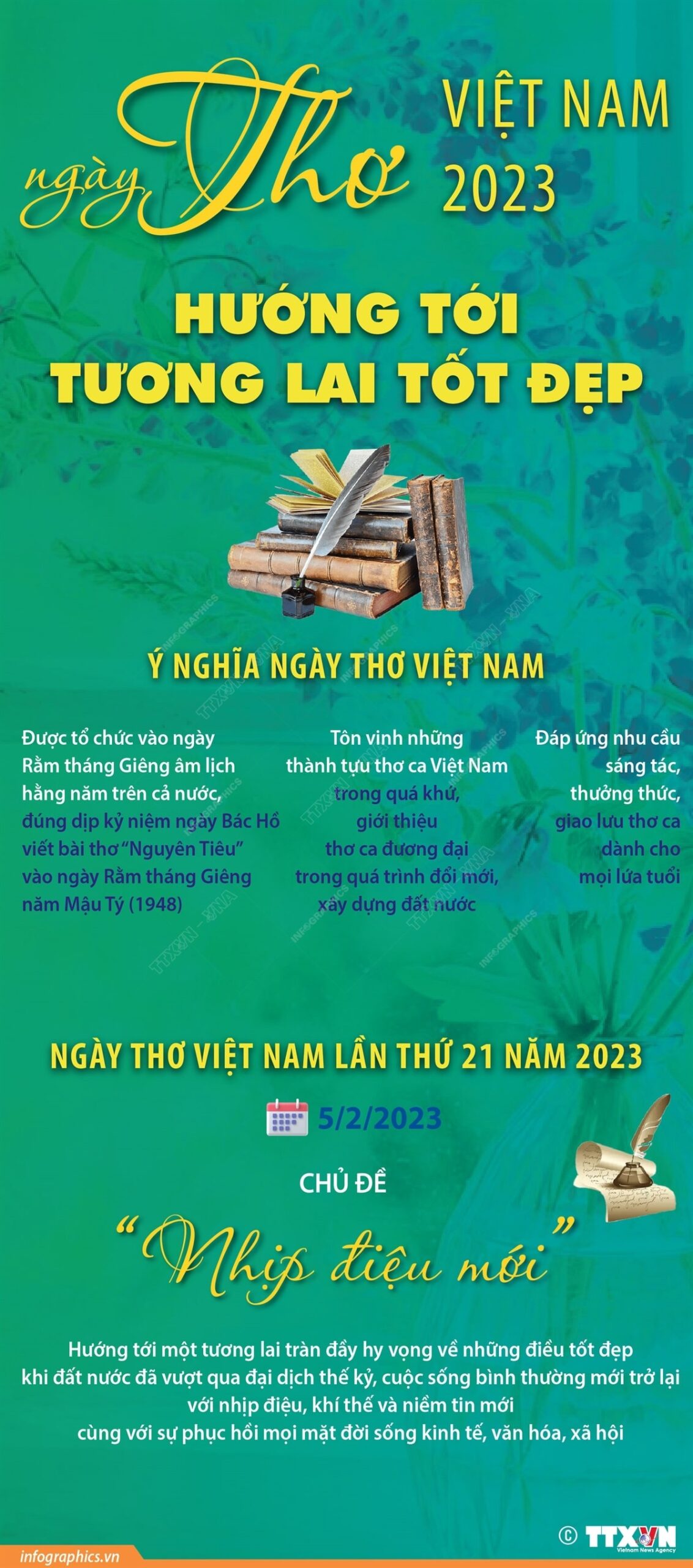 Ngay Tho Viet Nam 2023 min scaled - Ngày Thơ Việt Nam 2023 hướng tới tương lai tốt đẹp