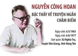 [Infographics] Nguyễn Công Hoan - bậc thầy về truyện ngắn châm biếm