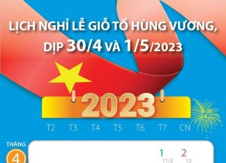 5 ngày nghỉ lễ dịp Giỗ Tổ Hùng Vương và 30/4-1/5