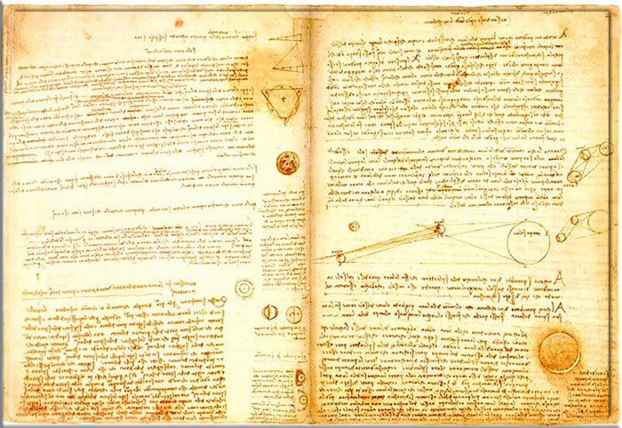 Mật mã được viết bởi Leonardo da Vinci theo cách chỉ có thể đọc được với sự trợ giúp của gương.