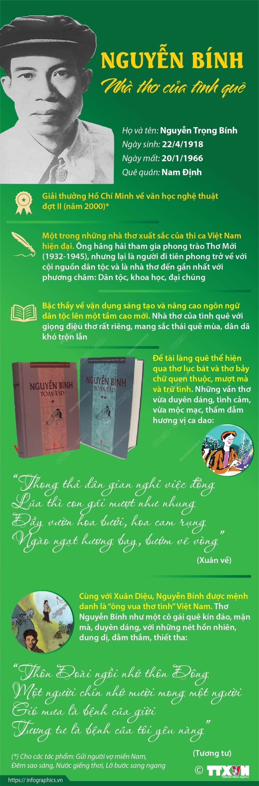 Nguyễn Bính - Nhà thơ của tình quê