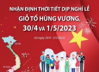 Trong dịp Giỗ Tổ Hùng Vương và nghỉ lễ 30/4-1/5 (kéo dài 5 ngày), thời tiết ở các vùng, miền trên cả nước phổ biến có mưa vào 2 ngày đầu, 3 ngày sau đó nắng nóng.